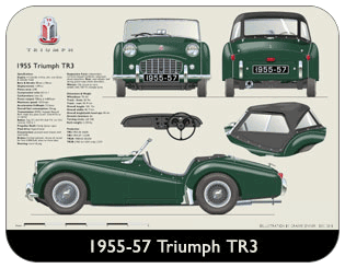 Triumph TR3 1955-57 (wire wheels) Place Mat, Medium